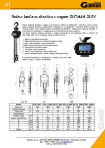 rucna_lancana_dizalica_glev