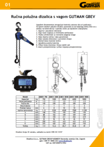 rucna_poluzna_dizalica_s_vagom