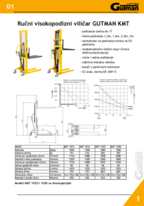 rucni_visokopodizni_vilicar_kmt