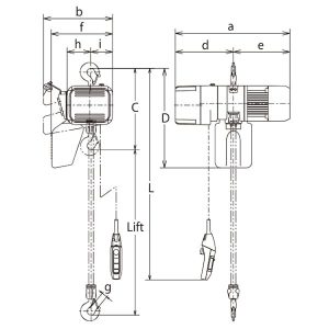 Lančana dizalica KITO ER2_dimenzije