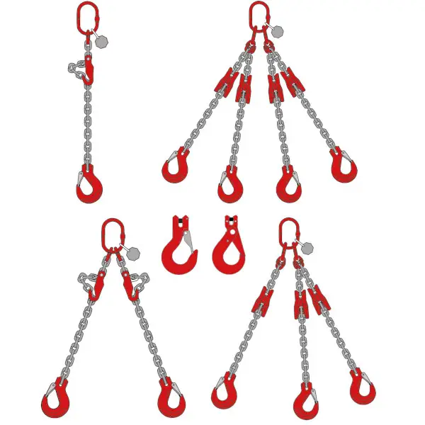 Bremenske verige VSE